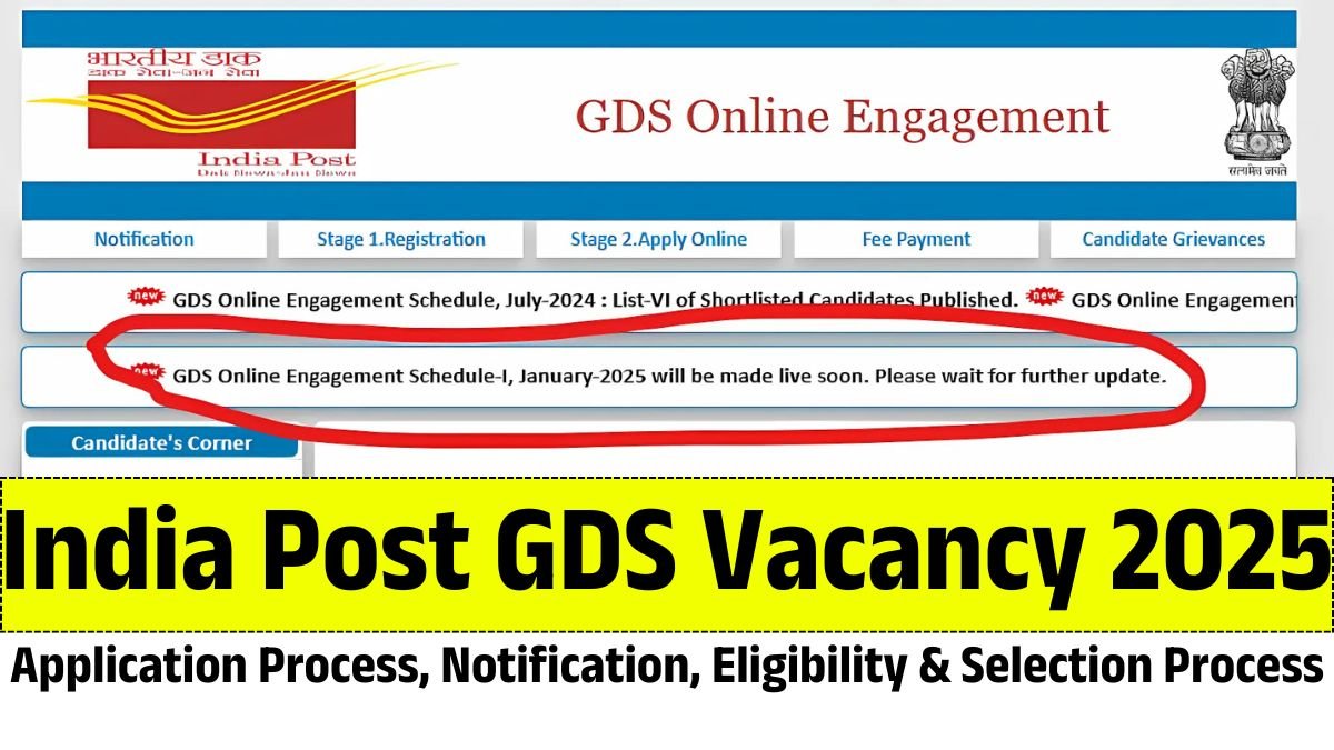 India Post GDS Vacancy 2025